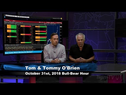 October 31st Bull-Bear Nadex Option Hour on TFNN - 2018