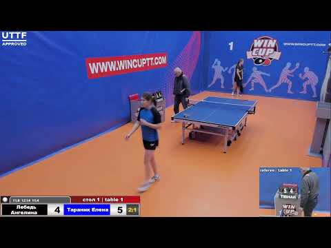 Лебедь Ангелина 3-1 Тараник Елена Турнир Восток 4  WIN CUP 07.12.20 Прямая трансляция Зал 1