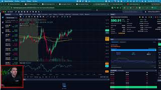 Stock Market & Iran Response