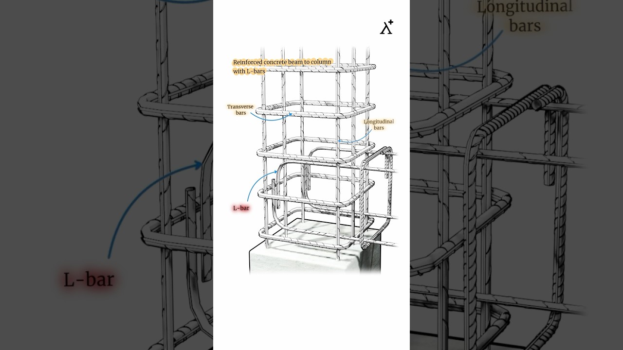 Beam-Column Junction with L Bars: Key Details Explained!