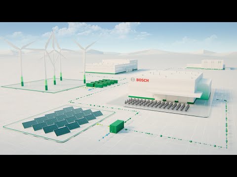 Hydrogen Technologies at Bosch – PEM Electrolysis & SOFC | 3D Animation Explainer | Bosch Hydrogen Energy