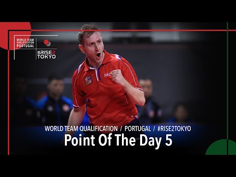 Point Of The Day 5 | 2020 World Team Qualification