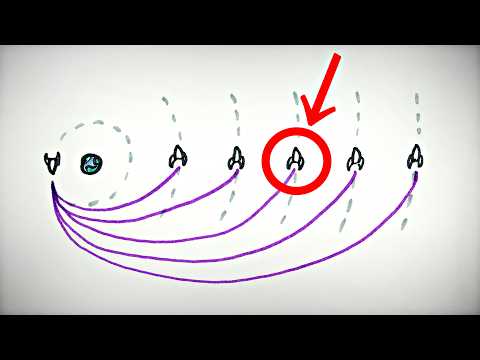 這個Orbit是「最爛」的!😲 (This Orbit is the WORST)