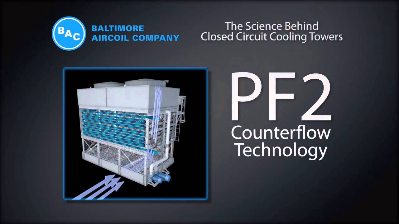 The Science Behind Closed Circuit Cooling Towers