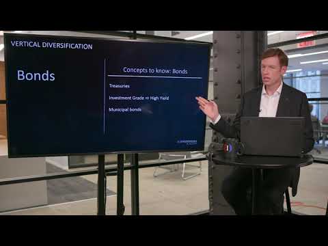 Introduction To Bonds | Investopedia