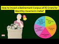 How To Invest A Retirement Corpus Of 2 Crore For Monthly Income In India Holistic Investment