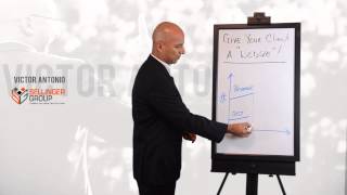 Sales Training Tip - What do Clients Want?  A Profit Wedge