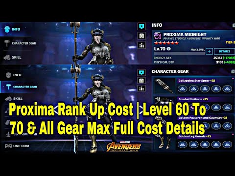 Proxima Rank Up Cost | Level 60 To 70 & All Gear Max Full Cost Details - Marvel Future Fight