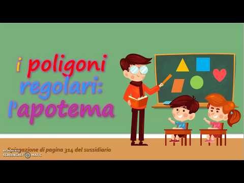Geometria: "L' Apotema dei Poligoni Regolari"