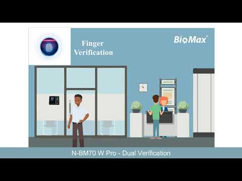 Biomax BM70W Pro Biometric Access Control System