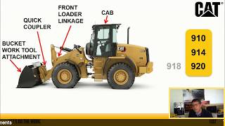 Cat® At Home Series – Compact Wheel Loaders with Product Specialist Elie Abi-Karam
