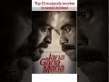 Top 10 Tamil Dubbed Malayala Movies Best Malayalam Movies List Tamil Dubbed Viral