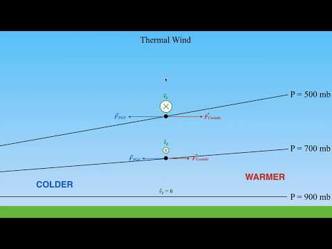 METR2023 - Lecture 12 - Segment 2: Introduction to Thermal Wind