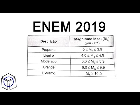 Enem 2019 2020 Questão 154 Resolvida Escala Richter Logaritmo Matemática