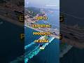 Top 10 Exporting Products Of India Top Exports Of India Indiaeconomicgrowth Indiaexports India