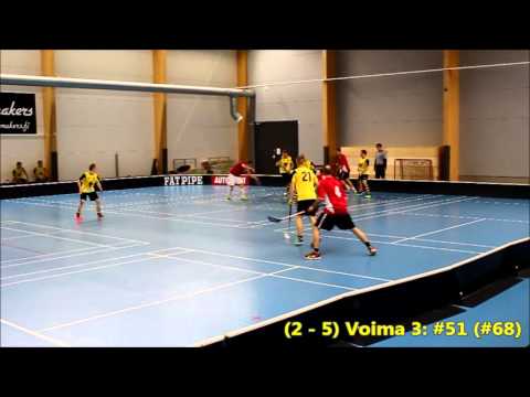 Kooste Voima 3 - PoNoVo 3 24.1.2016