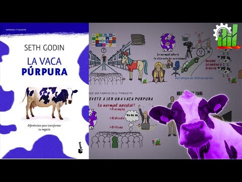 Purple Cow - By Seth Godin - Animated Summary