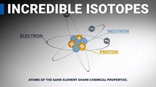 Incredible Isotopes