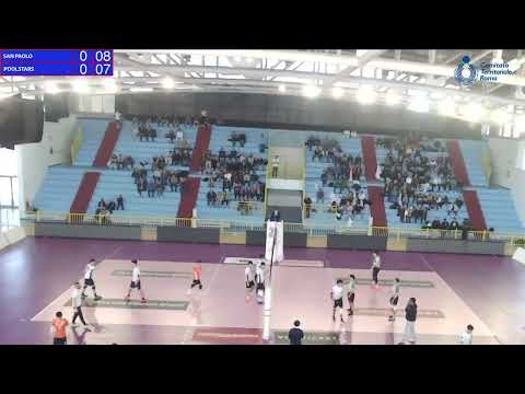 Finale 1°- 2° posto U17 Maschile - Guidonia