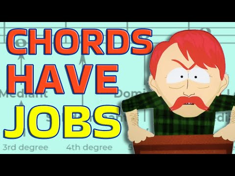 Functional Harmony: How to ALWAYS Pick the Perfect Chords - Composition 15