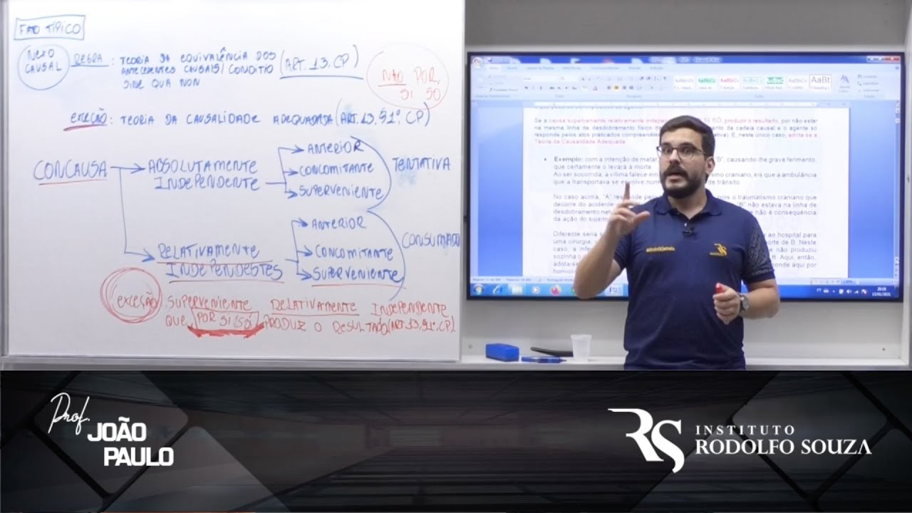 Nexo Causal - Prof. João Paulo - Direito Penal