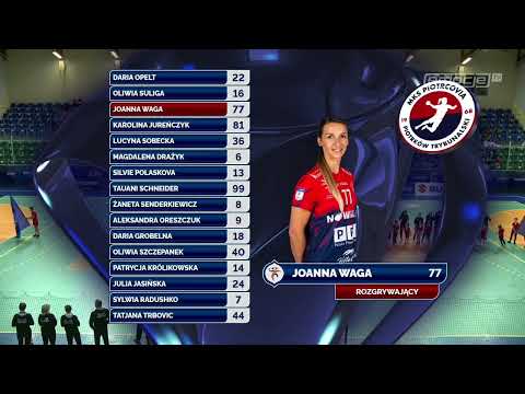 3. seria EKS Start Elbląg - MKS Piotrcovia (skrót)