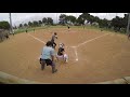 Audrey Aguilar 2023 pitching Highlights 