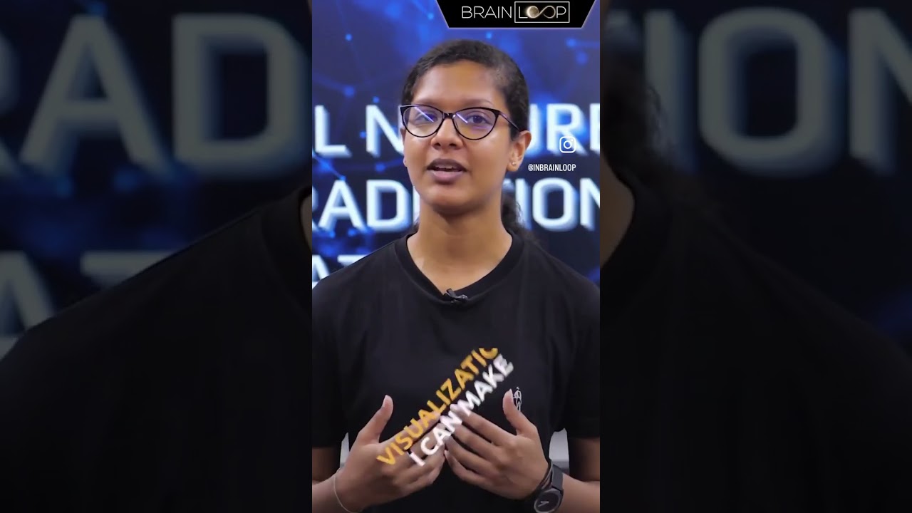 In BrainLoop, We limit the number of students in every class to ensure they get individual attention