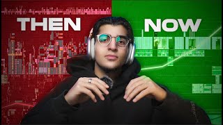 The New Editing Style for Youtube