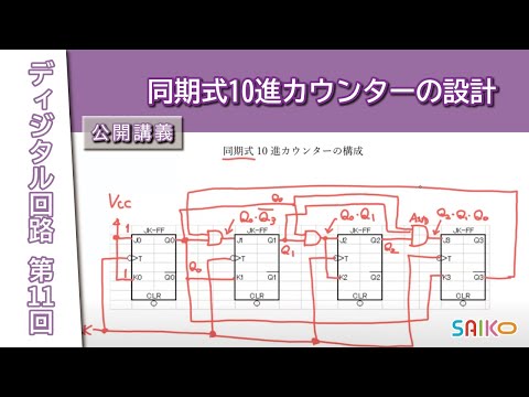 機械工学科 埼玉工業大学　工学部　情報システム学科　ディジタル回路　第１１回 「同期式10進カウンターの設計」