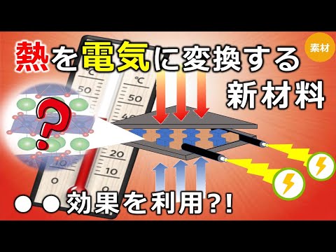 熱電について詳しく解説