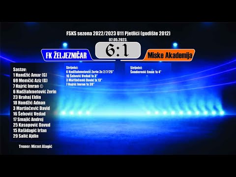 07.05.2023. FK Željezničar 6:1 Miske Akademija