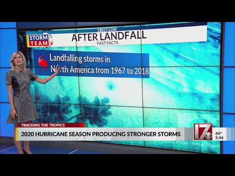 2020 hurricane season producing stronger, longer-lasting storms