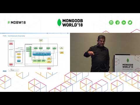 FICO	- Customer Success Story (Aritra Chatterjee - FICO)