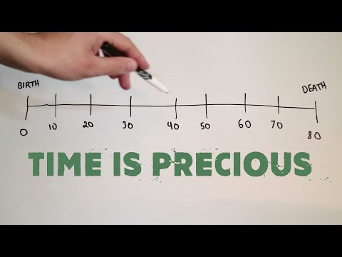 見るとやる気が出る！時間を大切にしよう！（MOTIVATIONAL VIDEO - TIME IS PRECIOUS (By Unkle Adams)）
