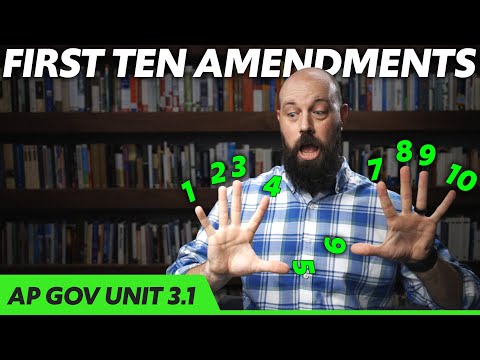 The BILL of RIGHTS [AP Gov Review Unit 3 Topic 1 (3.1)]