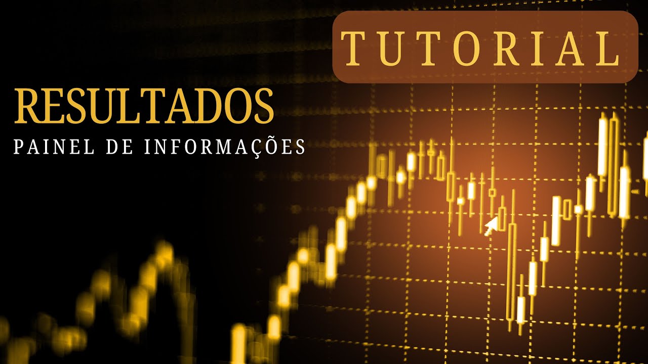 Painel de Informações