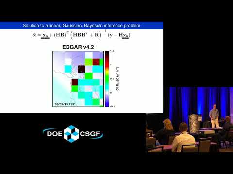 DOE CSGF 2017: Estimating Greenhouse Gas Sources and Sinks Using Atmospheric Observations
