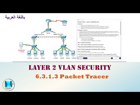 6.3.1.3 Packet Tracer - Layer 2 VLAN Security  STP عربي
