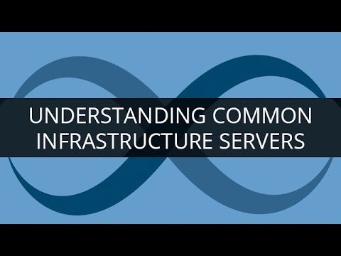 DevOps Tutorial For Beginners | What Is DevOps | DevOps Tools | DevOps Training | Edureka DevOps