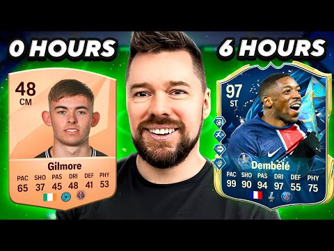 THE 6 HOUR TOTS RTG SPEEDRUN 🔥 FC 25 ULTIMATE TEAM