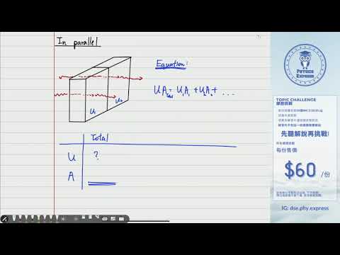 E3 - Average U value 平均U值