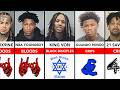 Rappers And Their Gangs