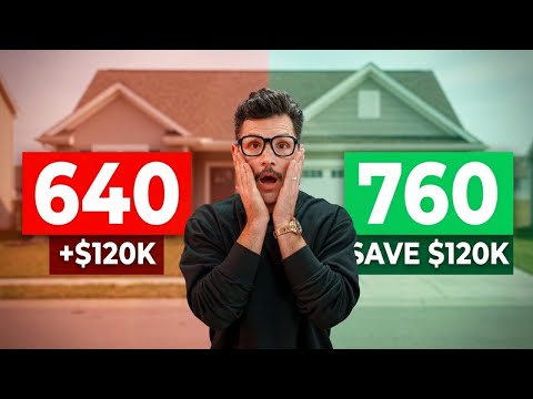 Thumbnail: How Credit Score Affects Your Mortgage Rate