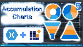 Download the video "Charts in Xamarin Forms Syncfusion SfChart #5 (Part 2)"