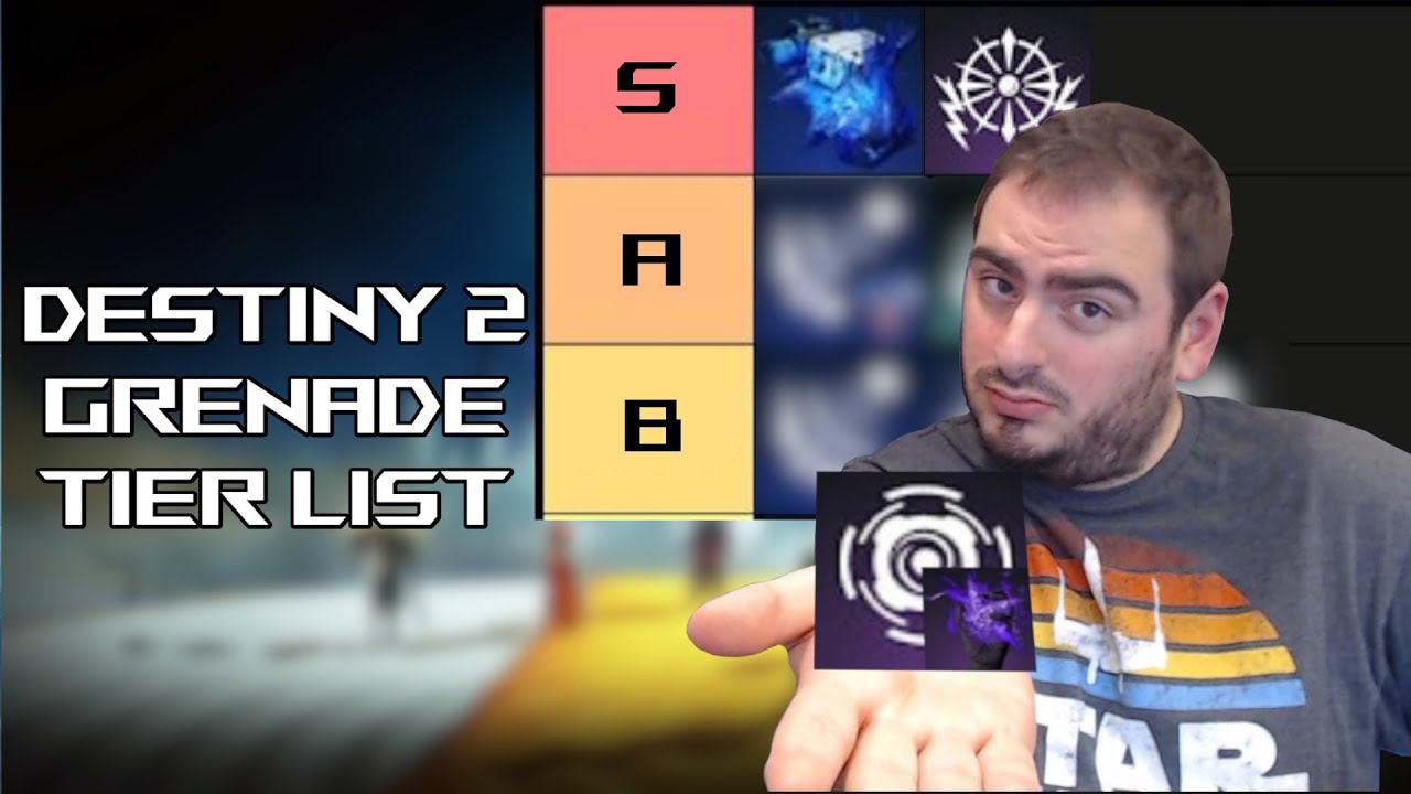 The Grenade Tier List for Destiny 2 PvE (Edge of Fate)