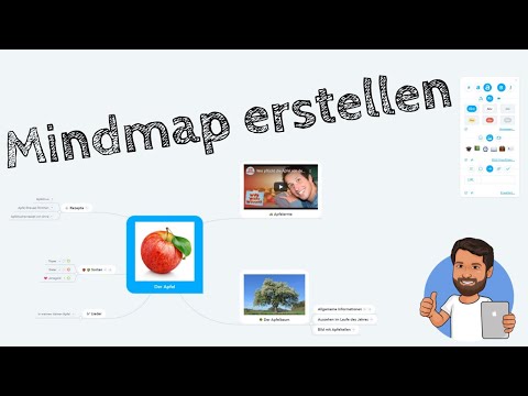 Mindmap online erstellen mit Mindmeister.com/de