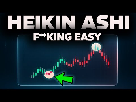I Unlocked The Most Accurate Price Action Course For Heikin Ashi Traders (Best Strategy)