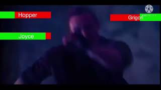 Stranger Things season 3 Hopper vs Grigori (AKA Russian Terminator) final battle with healthbars