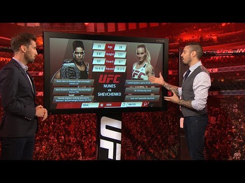 UFC 215: Inside the Octagon – Nunes vs Shevchenko